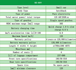 SE-S01