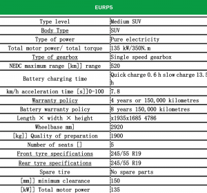 EURP5