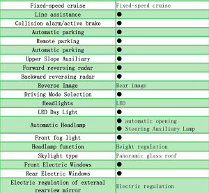 SE-ES6