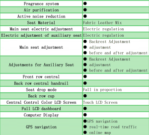 SE-ES6